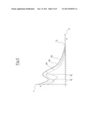 SENSOR SYSTEM FOR DETECTING AND SPECIFYING INDIVIDUAL PARTICLES IN A FLUID diagram and image