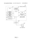 Imaging Device and Method of Controlling the Same diagram and image