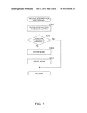 Imaging Device and Method of Controlling the Same diagram and image