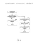 Imaging Device and Method of Controlling the Same diagram and image