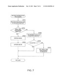 Imaging Device and Method of Controlling the Same diagram and image