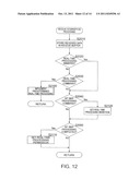 Imaging Device and Method of Controlling the Same diagram and image