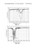 MULTILAYER OPTICAL FILMS HAVING SIDE-BY-SIDE MIRROR/POLARIZER ZONES diagram and image