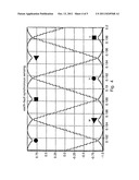 METHOD FOR DETECTING EARTH-FAULT CONDITIONS IN A MOTOR CONTROLLER diagram and image