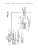 PORTABLE INFORMATION PROCESSING APPARATUS diagram and image