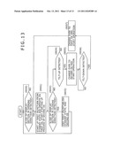 PORTABLE INFORMATION PROCESSING APPARATUS diagram and image