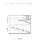 PWM CONTROL OF DUAL ACTIVE BRIDGE CONVERTERS diagram and image