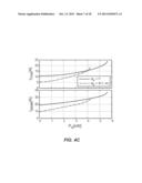 PWM CONTROL OF DUAL ACTIVE BRIDGE CONVERTERS diagram and image