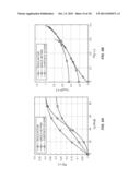 PWM CONTROL OF DUAL ACTIVE BRIDGE CONVERTERS diagram and image