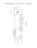 PWM CONTROL OF DUAL ACTIVE BRIDGE CONVERTERS diagram and image