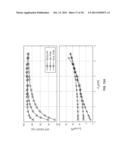 PWM CONTROL OF DUAL ACTIVE BRIDGE CONVERTERS diagram and image