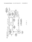 DATA REPRODUCTION CIRCUIT diagram and image