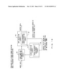 DATA REPRODUCTION CIRCUIT diagram and image