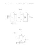 DATA STROBE SIGNAL OUTPUT DRIVER FOR A SEMICONDUCTOR MEMORY APPARATUS diagram and image