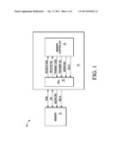 METHOD AND CIRCUIT FOR CALIBRATING DATA CAPTURE IN A MEMORY CONTROLLER diagram and image