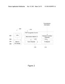 TCP CONGESTION CONTROL FOR HETEROGENEOUS NETWORKS diagram and image