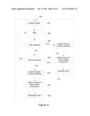 TCP CONGESTION CONTROL FOR HETEROGENEOUS NETWORKS diagram and image