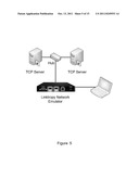 TCP CONGESTION CONTROL FOR HETEROGENEOUS NETWORKS diagram and image