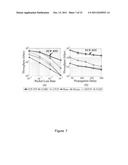 TCP CONGESTION CONTROL FOR HETEROGENEOUS NETWORKS diagram and image