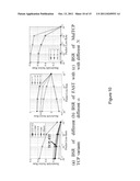 TCP CONGESTION CONTROL FOR HETEROGENEOUS NETWORKS diagram and image