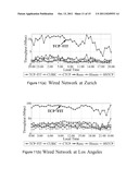 TCP CONGESTION CONTROL FOR HETEROGENEOUS NETWORKS diagram and image