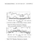 TCP CONGESTION CONTROL FOR HETEROGENEOUS NETWORKS diagram and image