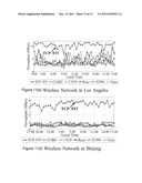 TCP CONGESTION CONTROL FOR HETEROGENEOUS NETWORKS diagram and image