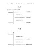 CELL SELECTION METHOD AND CONTROLLER diagram and image