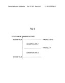 CELL SELECTION METHOD AND CONTROLLER diagram and image