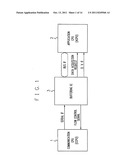 CPU CONNECTION CIRCUIT, DATA PROCESSING APPARATUS, ARITHMETIC PROCESSING     DEVICE, PORTABLE COMMUNICATION TERMINAL USING THESE MODULES AND DATA     TRANSFER METHOD diagram and image