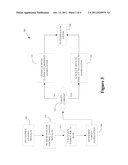 METHOD FOR MITIGATING OUTAGES IN HETEROGENEOUS NETWORKS diagram and image