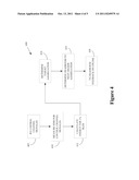 METHOD FOR MITIGATING OUTAGES IN HETEROGENEOUS NETWORKS diagram and image