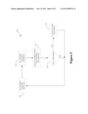 METHOD FOR MITIGATING OUTAGES IN HETEROGENEOUS NETWORKS diagram and image