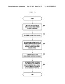 CHANNEL STATE INFORMATION REQUEST/FEEDBACK METHOD AND APPARATUS diagram and image