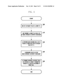 CHANNEL STATE INFORMATION REQUEST/FEEDBACK METHOD AND APPARATUS diagram and image