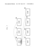 CHANNEL STATE INFORMATION REQUEST/FEEDBACK METHOD AND APPARATUS diagram and image