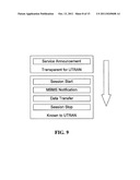 POINT TO POINT RADIO BEARERS FOR A BROADCASTING SERVICE diagram and image