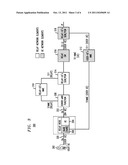 Secure Relay Node in Communication System diagram and image