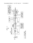 Secure Relay Node in Communication System diagram and image