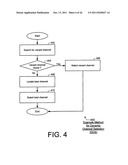 CONTENTION-BASED COMMUNICATION diagram and image