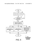 CONTENTION-BASED COMMUNICATION diagram and image