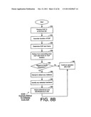 CONTENTION-BASED COMMUNICATION diagram and image