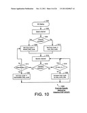 CONTENTION-BASED COMMUNICATION diagram and image