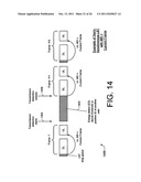 CONTENTION-BASED COMMUNICATION diagram and image