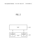 APPARATUS AND METHOD FOR PERFORMING RANDOM ACCESS IN MULTI-CARRIER SYSTEM diagram and image