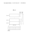 APPARATUS AND METHOD FOR PERFORMING RANDOM ACCESS IN MULTI-CARRIER SYSTEM diagram and image