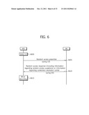 APPARATUS AND METHOD FOR PERFORMING RANDOM ACCESS IN MULTI-CARRIER SYSTEM diagram and image