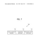 APPARATUS AND METHOD FOR PERFORMING RANDOM ACCESS IN MULTI-CARRIER SYSTEM diagram and image