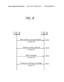 APPARATUS AND METHOD FOR PERFORMING RANDOM ACCESS IN MULTI-CARRIER SYSTEM diagram and image