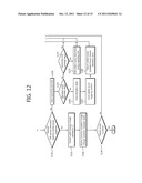 APPARATUS AND METHOD FOR PERFORMING RANDOM ACCESS IN MULTI-CARRIER SYSTEM diagram and image